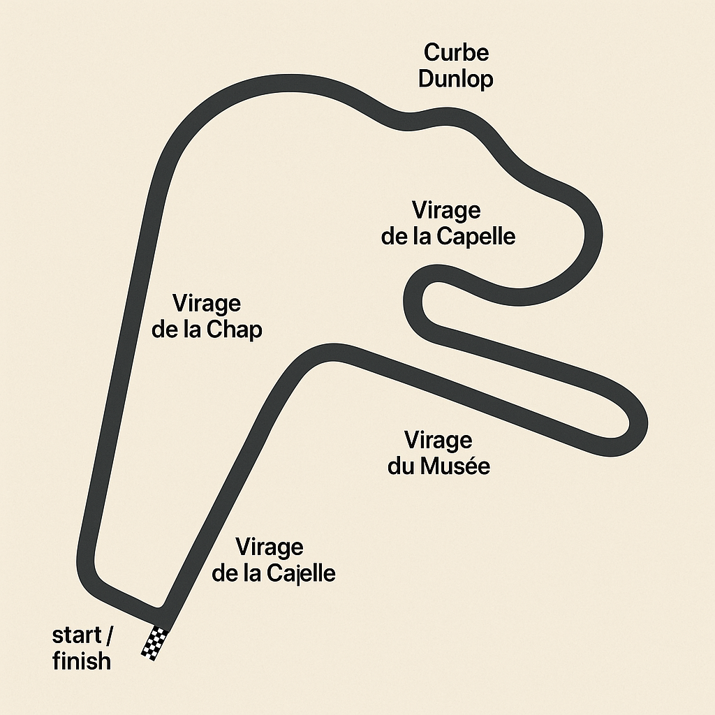 plan du circuit bugatti